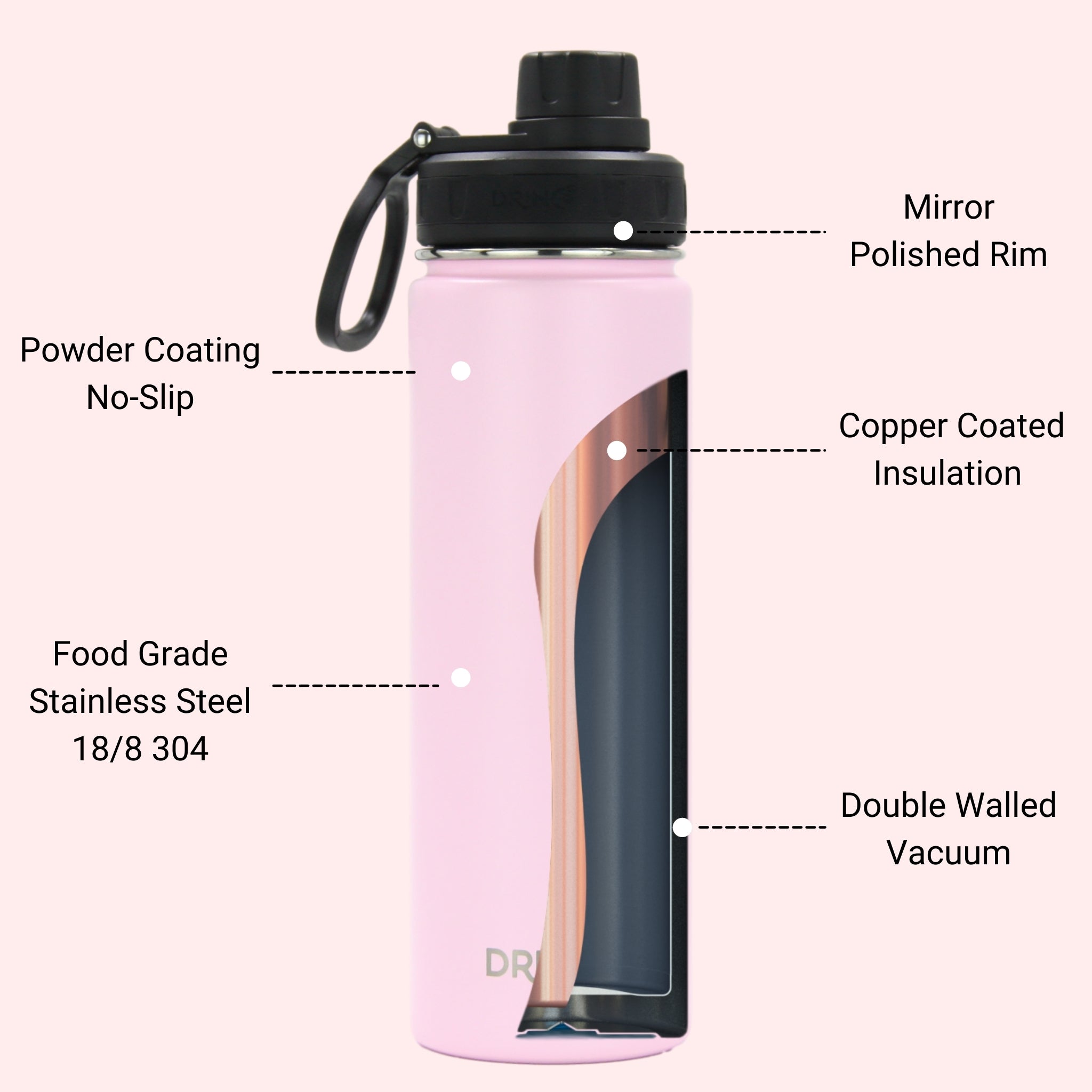 DRINCO® 22oz Stainless Steel Sport Water Bottle - Flamingo Pink