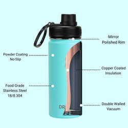 DRINCO® 18oz Stainless Steel Sport Water Bottle - Teal