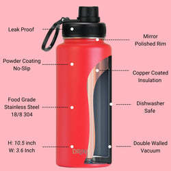 DRINCO® 32oz Stainless Steel Water Bottle - USA Flag-Barn Red